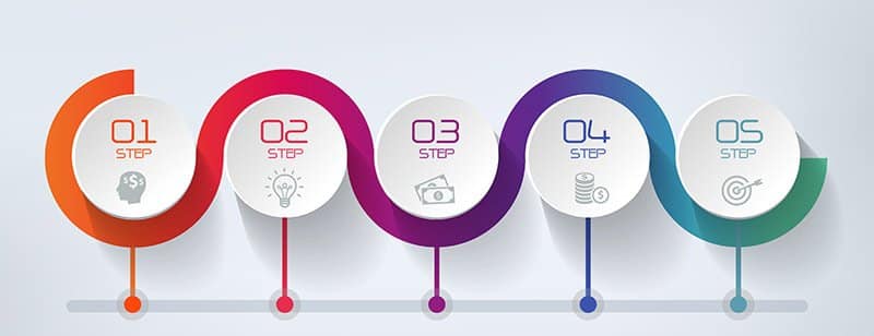 [shutterstock.com:574570192, Anna Frajtova]