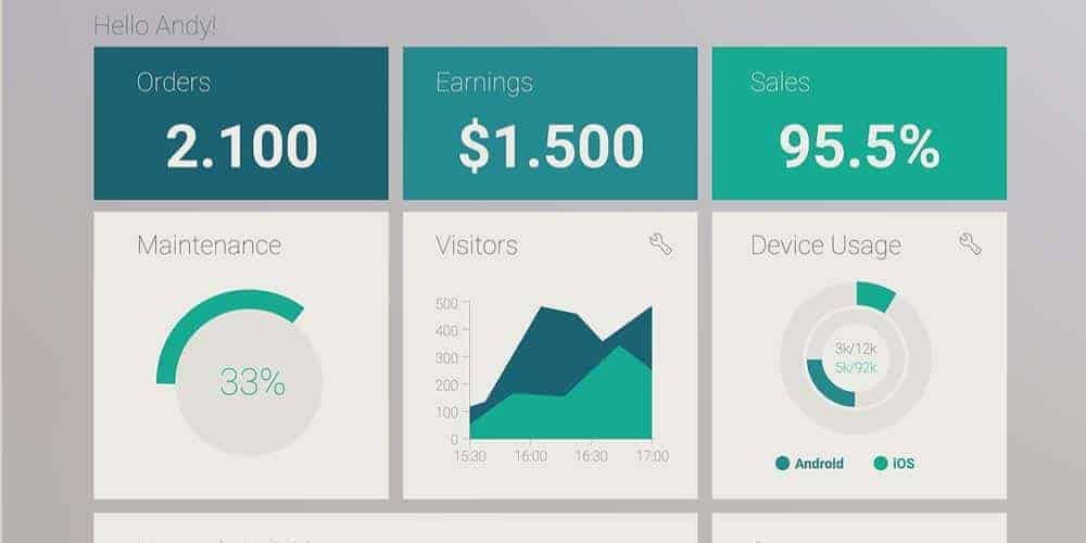 A Dashboard with infos