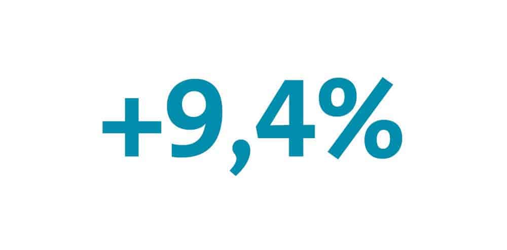 Crecimiento económico 1606