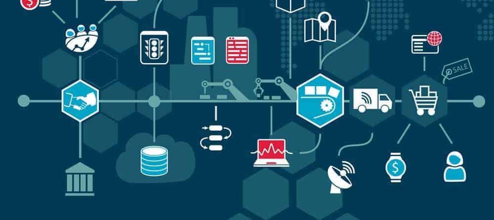 Panorama del mercado Proveedores de IoT