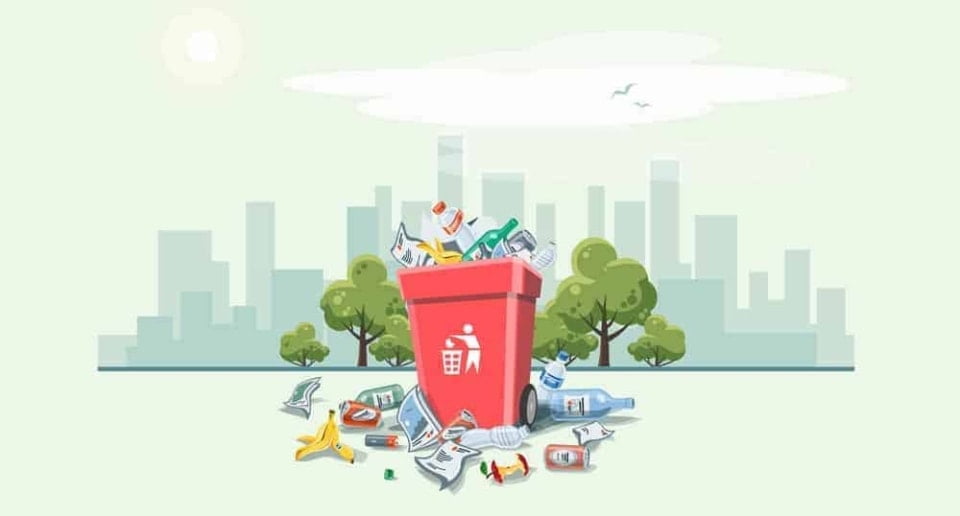 Garbage in – Garbage out