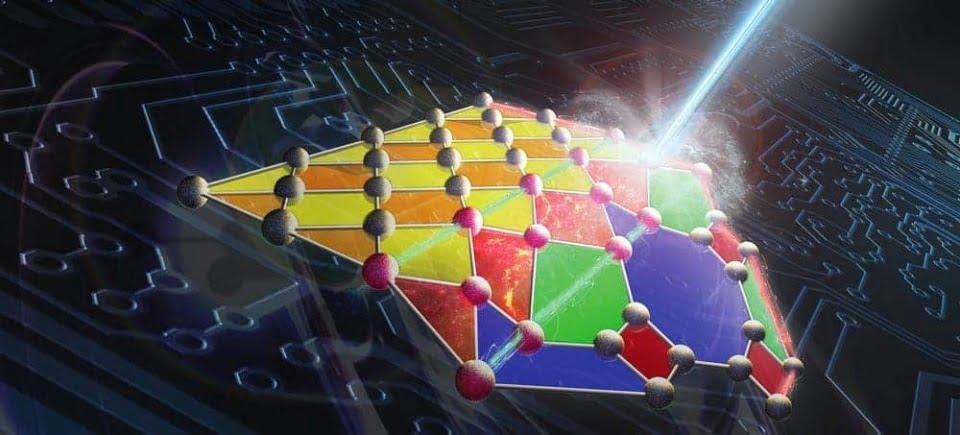 UNI Innsbruck Quanten Rgb