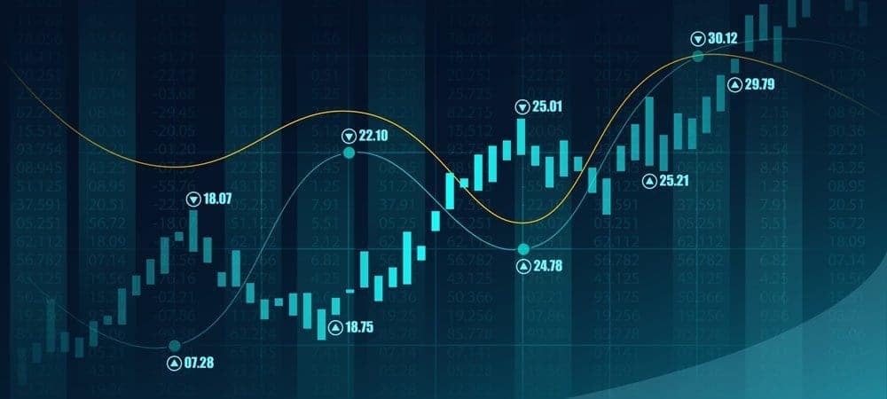La calificación actual de los analistas de renta variable sobre la acción SAP